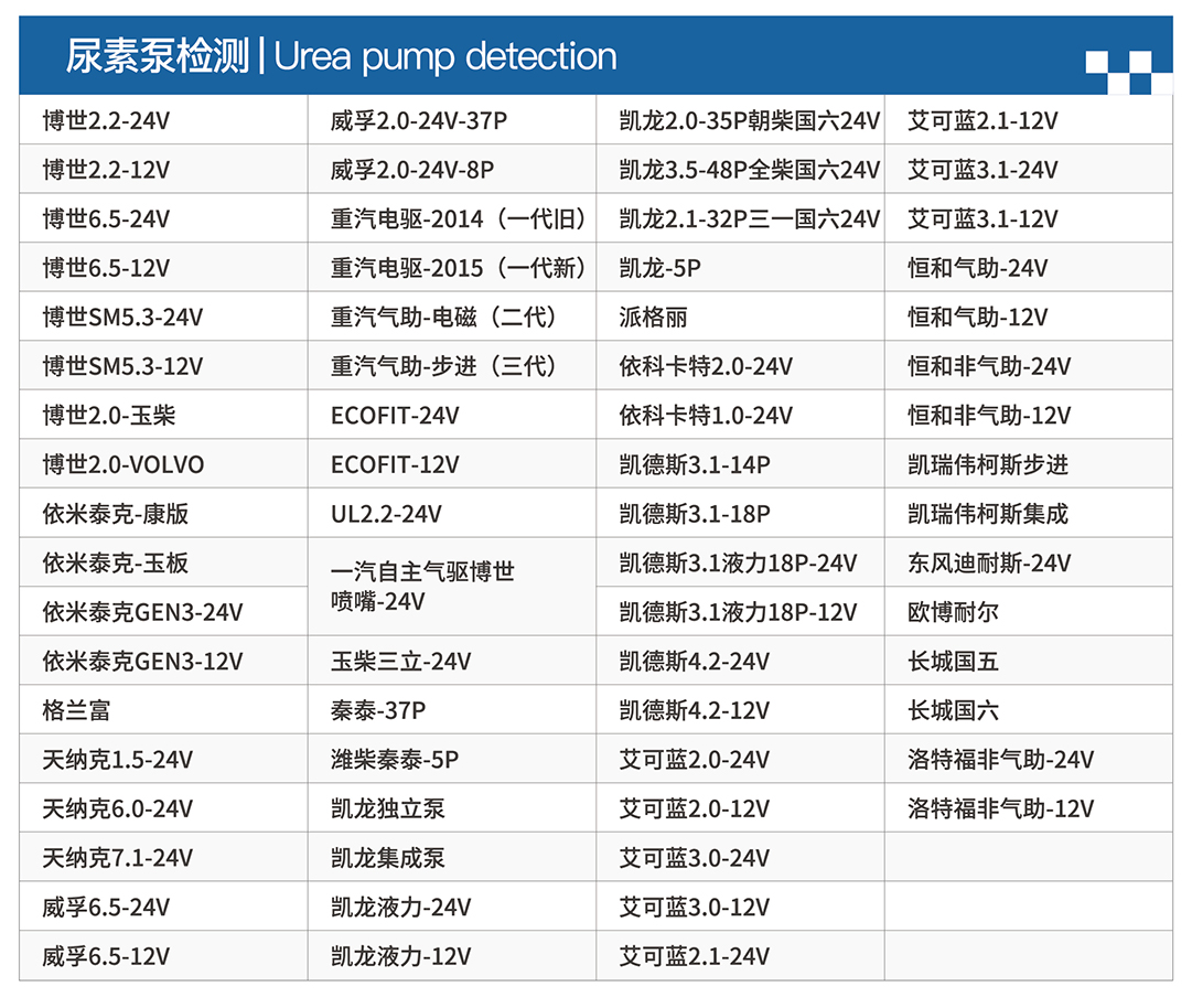 X3尿素泵测试_1687240936297270.jpg